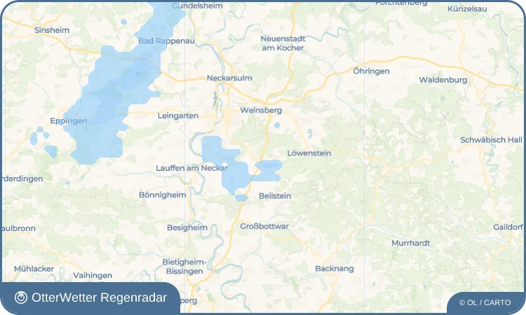 Wetter-Widget-Vorschau mit Vorhersagedaten für Happenbach