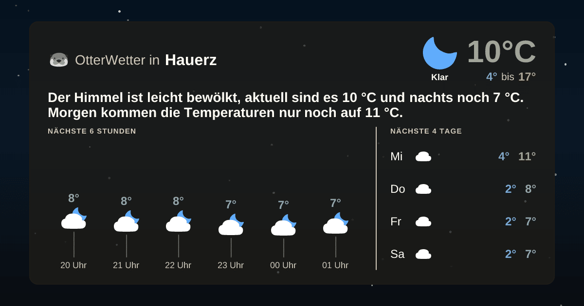 OtterWetter-Widget Hauerz