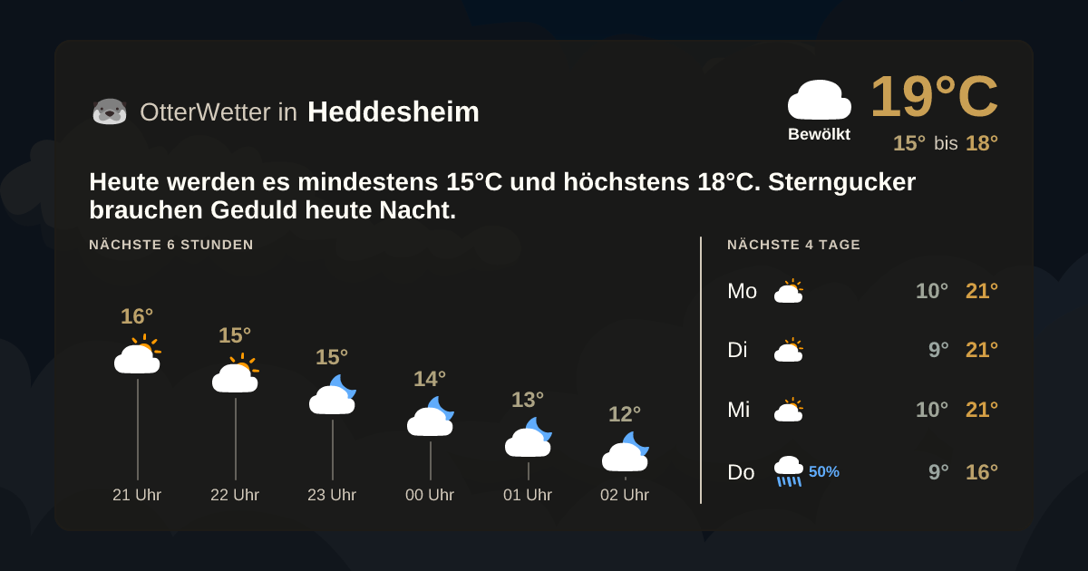 Widget-Vorschau für Heddesheim Wetter-Widget-Vorschau mit Vorhersagedaten für Heddesheim