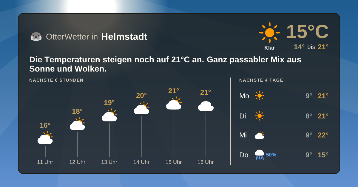 Widget-Vorschau für Helmstadt Wetter-Widget-Vorschau mit Vorhersagedaten für Helmstadt