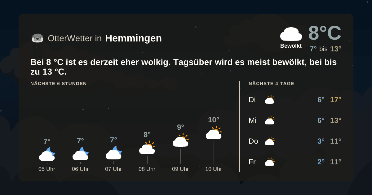 OtterWetter-Widget Hemmingen