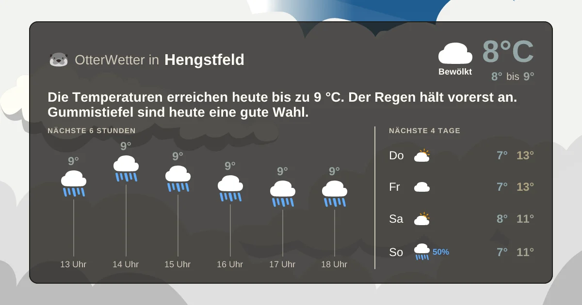 Widget-Vorschau für Hengstfeld Wetter-Widget-Vorschau mit Vorhersagedaten für Hengstfeld