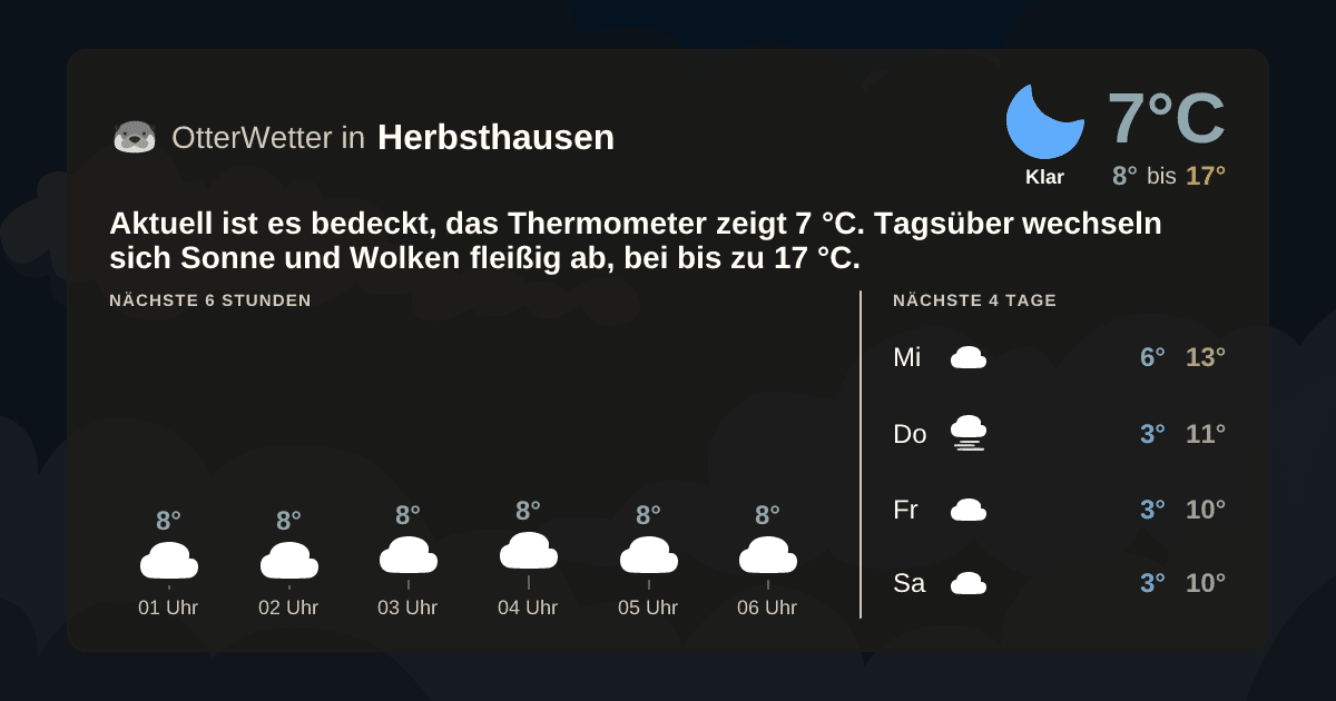 OtterWetter-Widget Herbsthausen