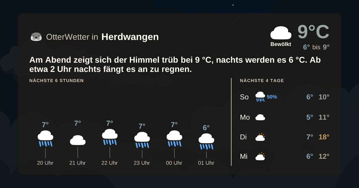 OtterWetter-Widget Herdwangen