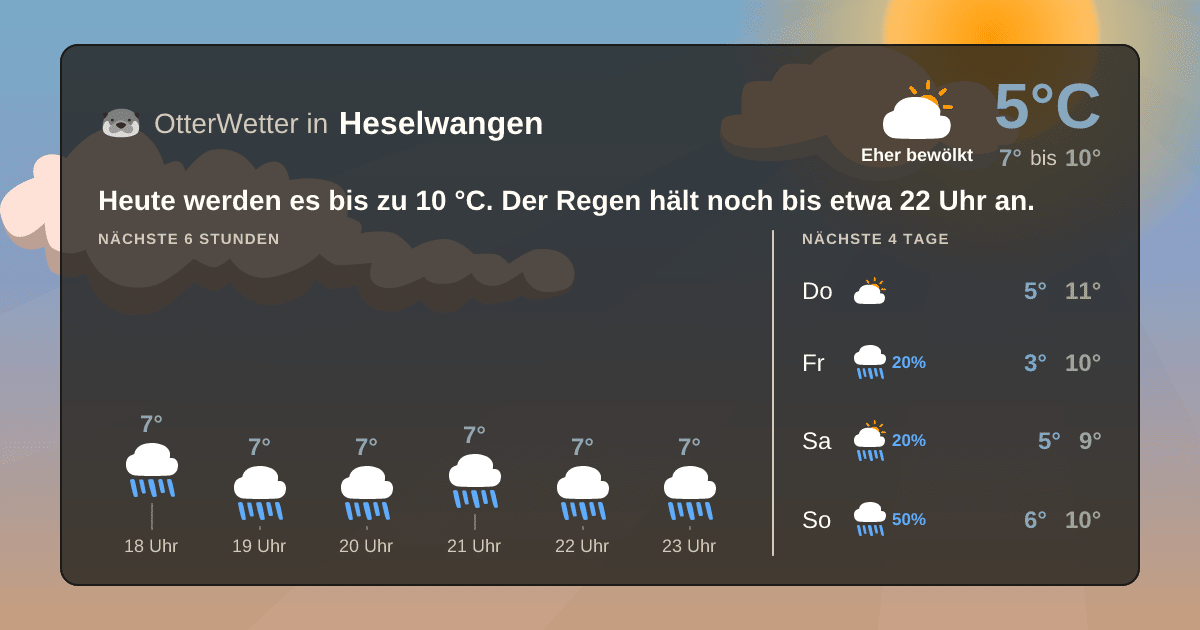 OtterWetter-Widget Heselwangen