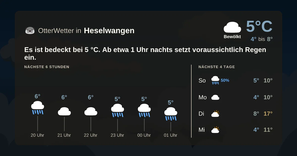 Wetter-Widget-Vorschau mit Vorhersagedaten für Heselwangen