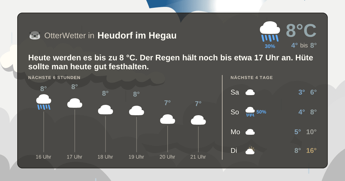 Widget-Vorschau für Heudorf im Hegau Wetter-Widget-Vorschau mit Vorhersagedaten für Heudorf im Hegau