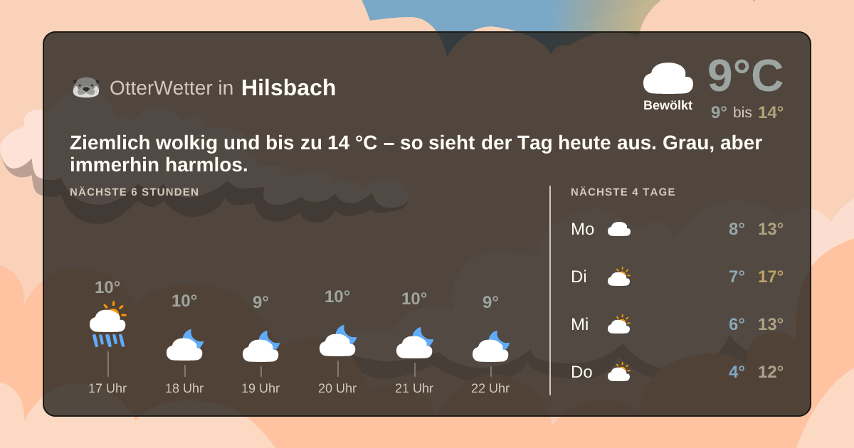 OtterWetter-Widget Hilsbach