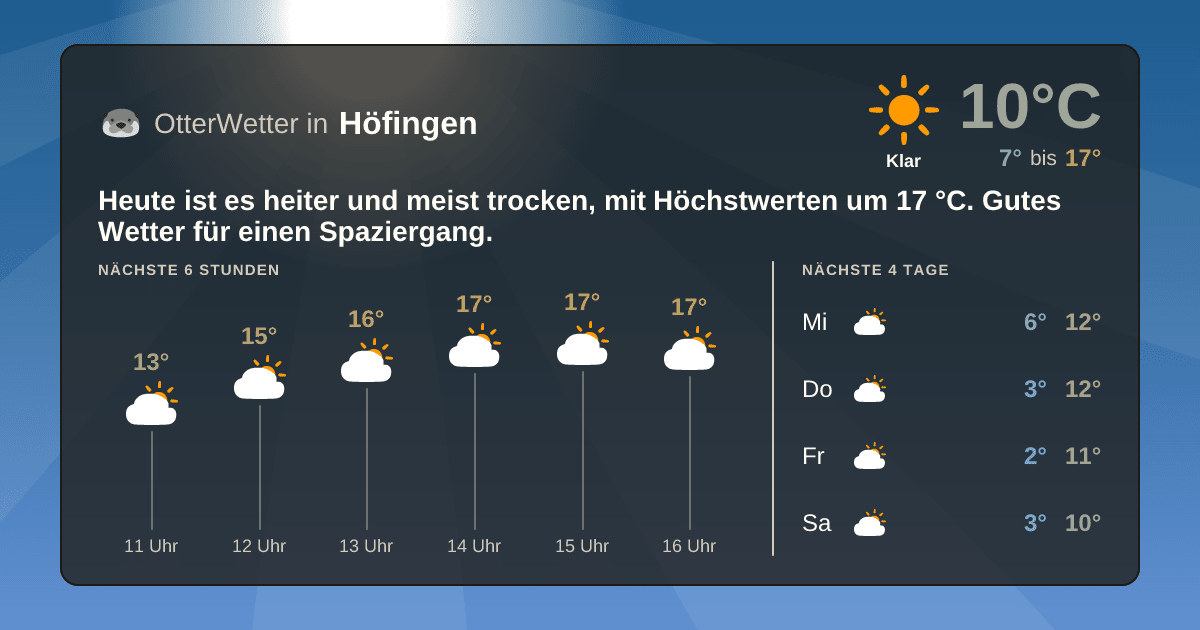 OtterWetter-Widget Höfingen
