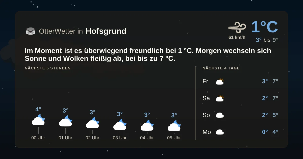 Widget-Vorschau für Hofsgrund Wetter-Widget-Vorschau mit Vorhersagedaten für Hofsgrund