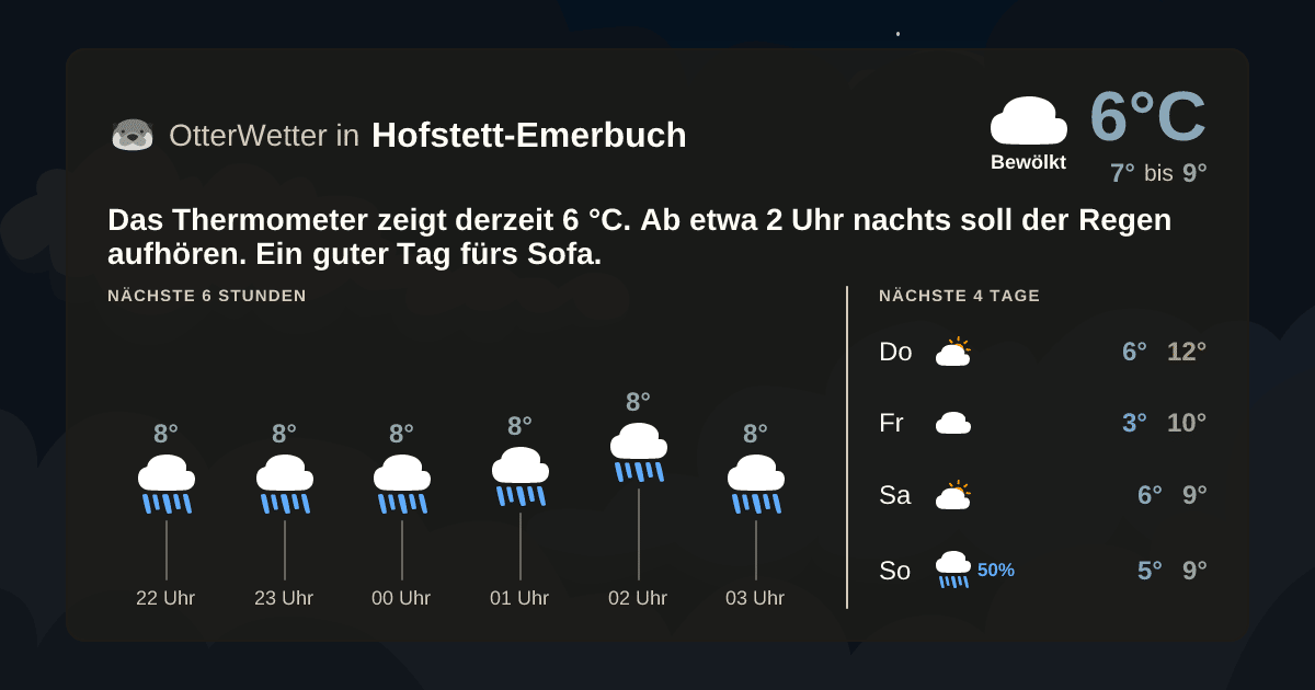 Widget-Vorschau für Hofstett-Emerbuch Wetter-Widget-Vorschau mit Vorhersagedaten für Hofstett-Emerbuch