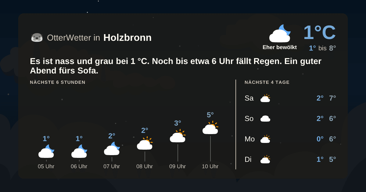 OtterWetter-Widget Holzbronn