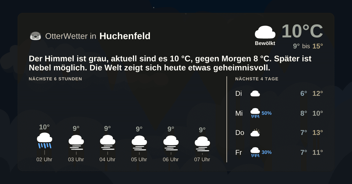 OtterWetter-Widget Huchenfeld