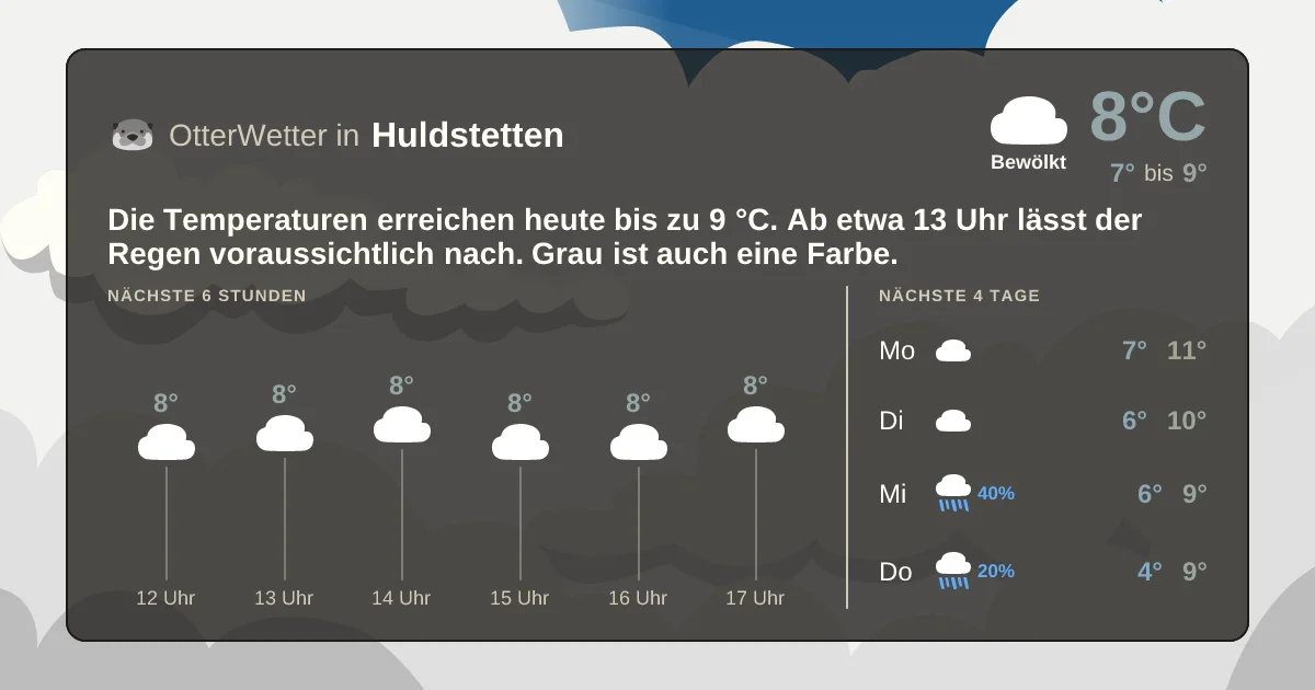 Widget-Vorschau für Huldstetten Wetter-Widget-Vorschau mit Vorhersagedaten für Huldstetten