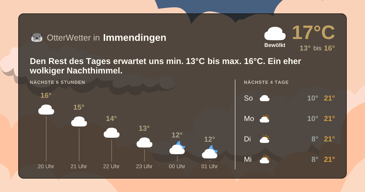 Widget-Vorschau für Immendingen Wetter-Widget-Vorschau mit Vorhersagedaten für Immendingen