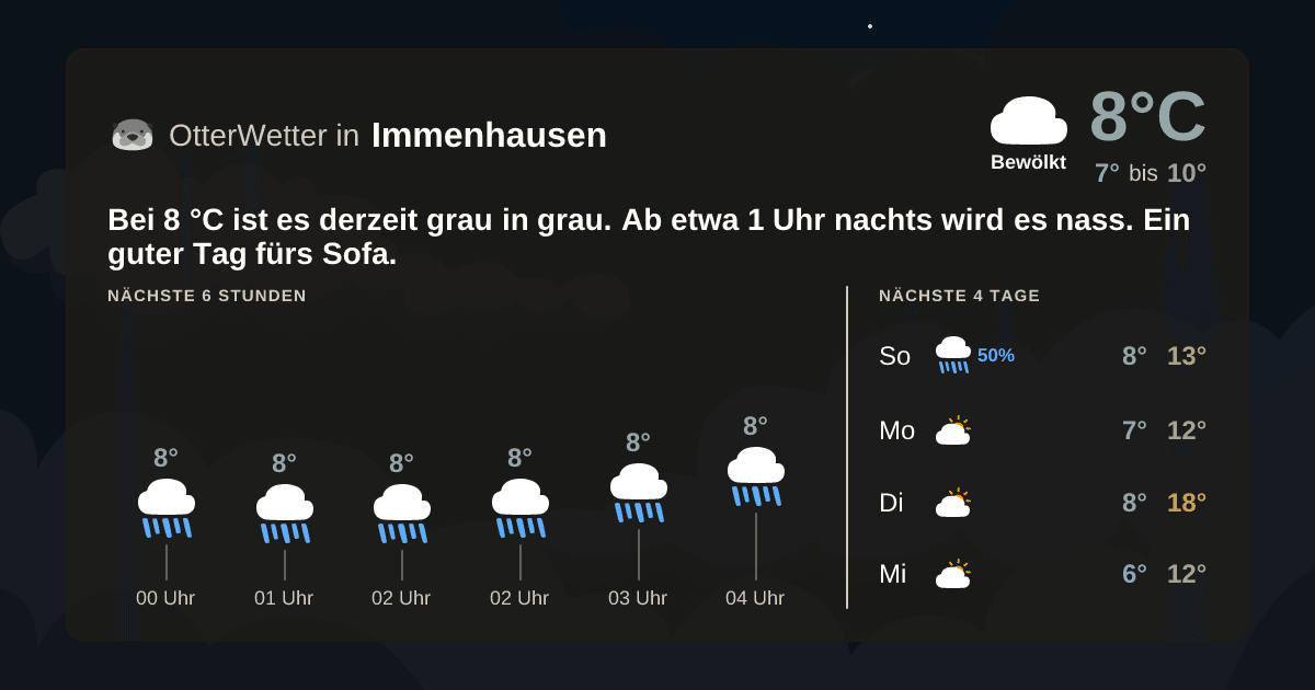 OtterWetter-Widget Immenhausen