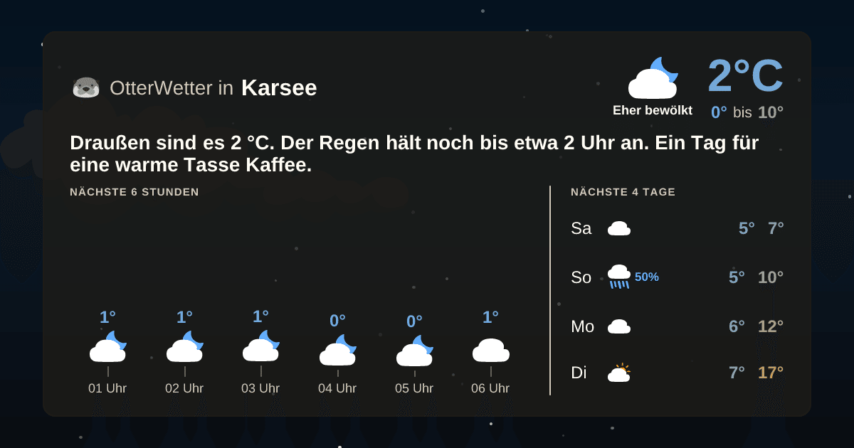 OtterWetter-Widget Karsee