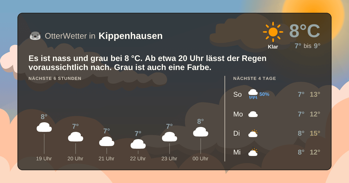 OtterWetter-Widget Kippenhausen