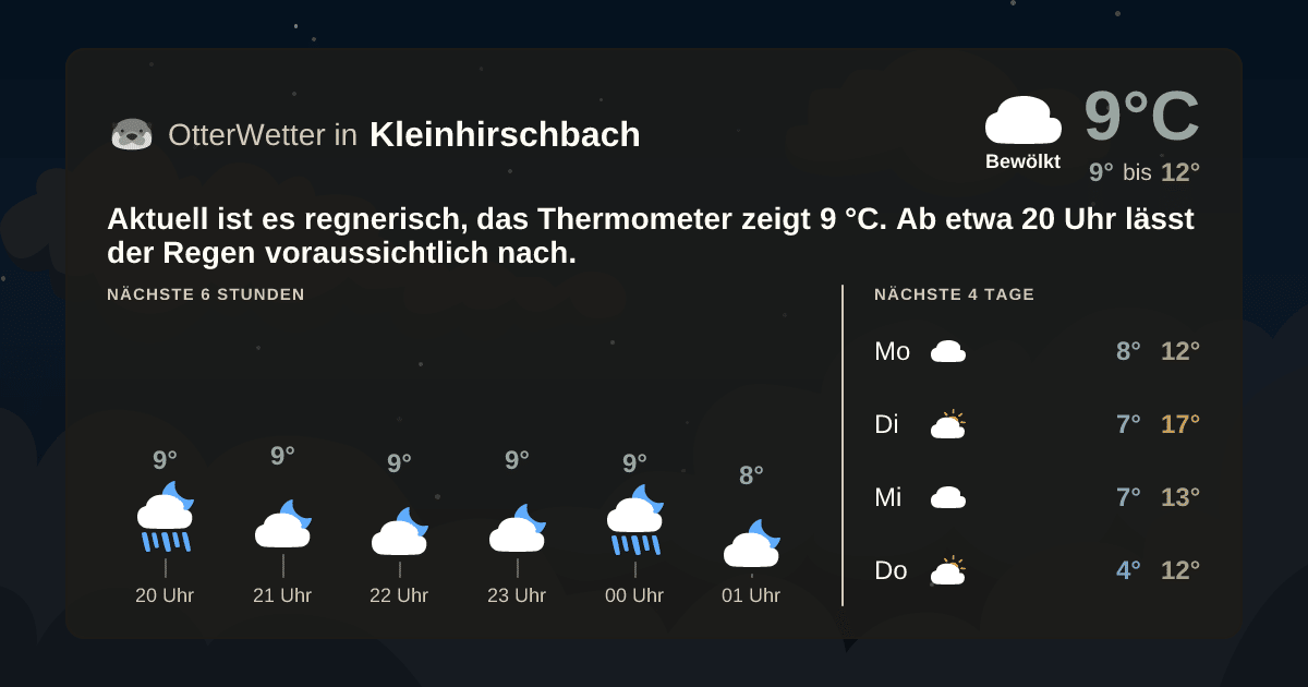 OtterWetter-Widget Kleinhirschbach