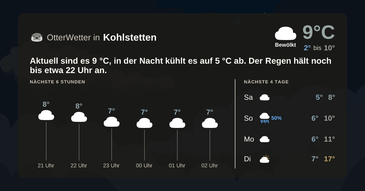 OtterWetter-Widget Kohlstetten