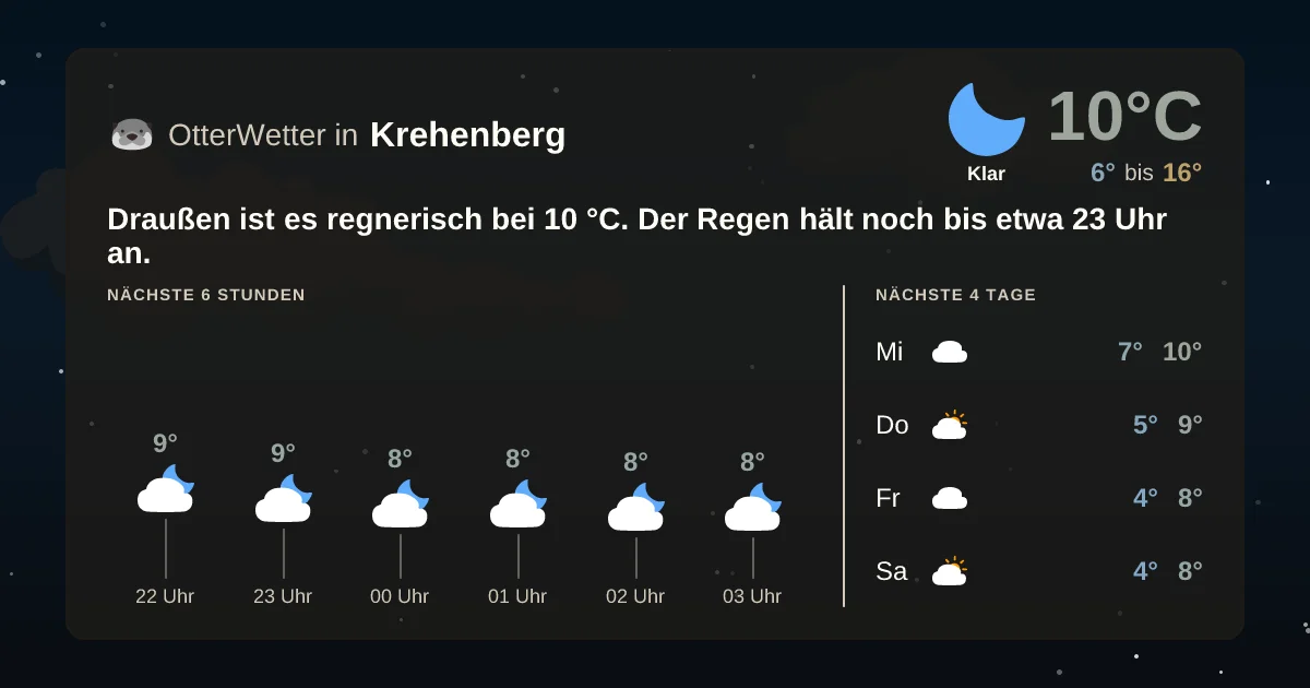 Widget-Vorschau für Krehenberg Wetter-Widget-Vorschau mit Vorhersagedaten für Krehenberg