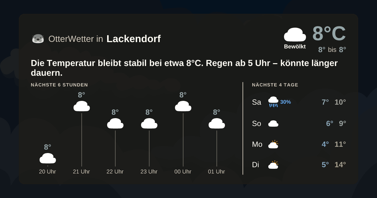 Widget-Vorschau für Lackendorf Wetter-Widget-Vorschau mit Vorhersagedaten für Lackendorf