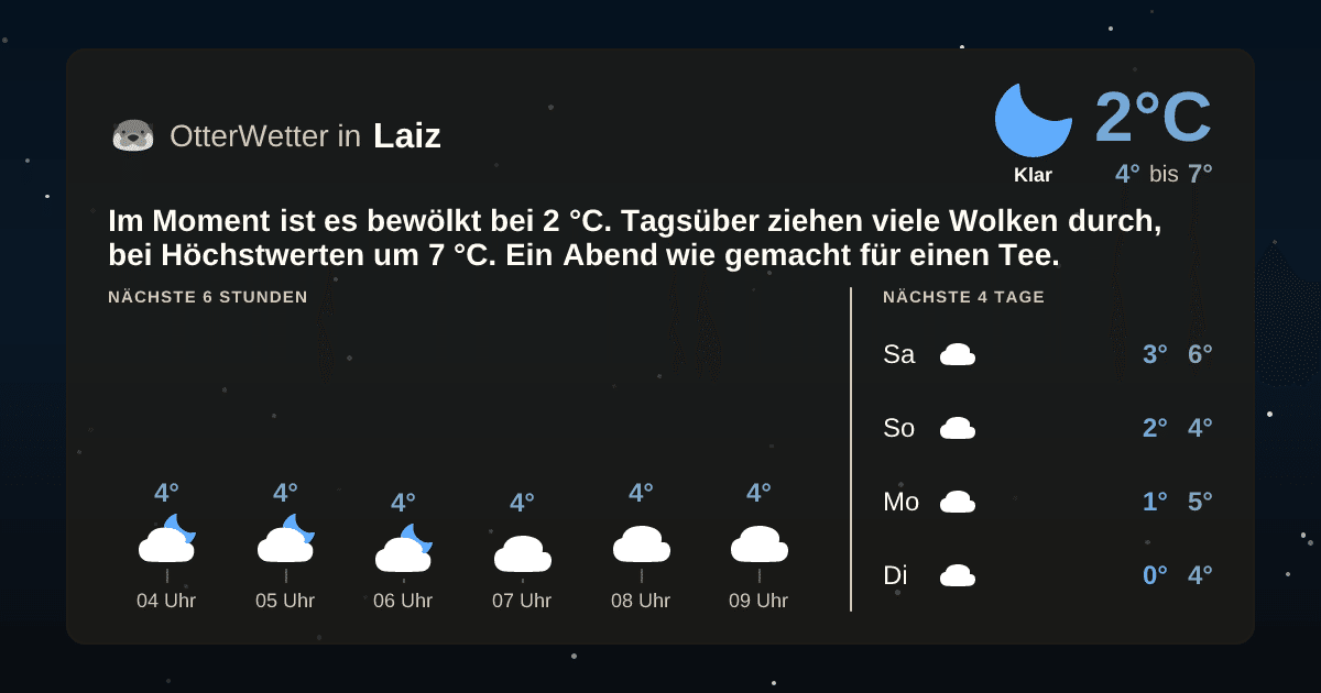 OtterWetter-Widget Laiz