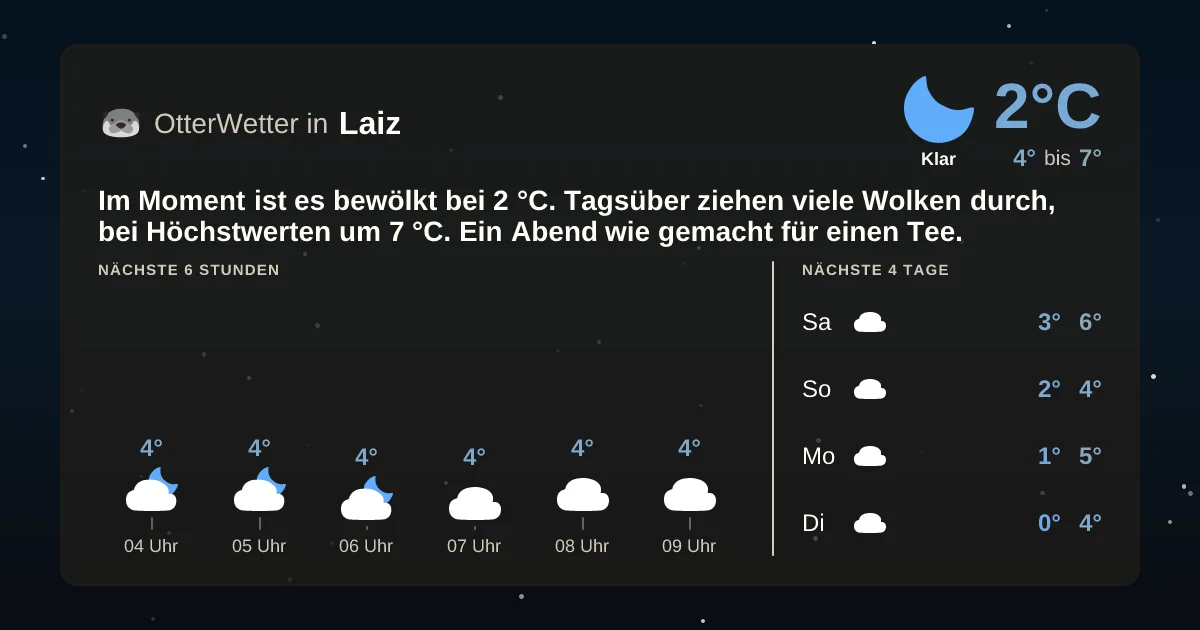 Wetter-Widget-Vorschau mit Vorhersagedaten für Laiz