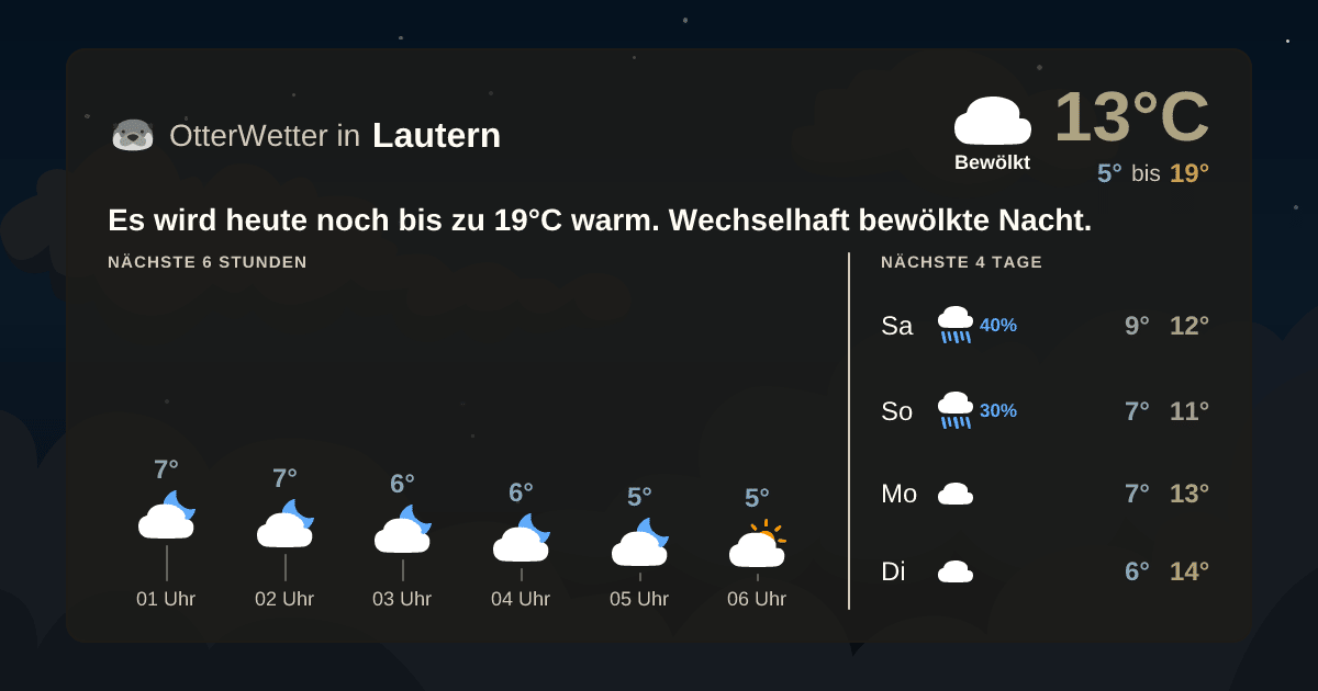 OtterWetter-Widget Lautern