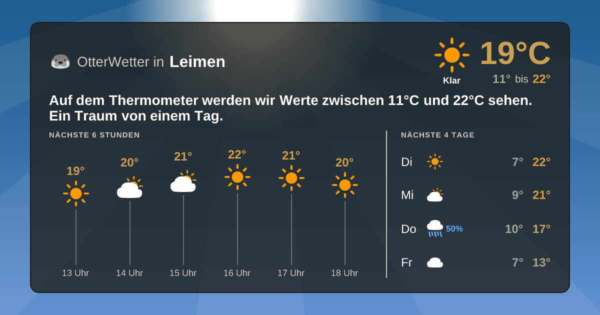 OtterWetter-Widget Leimen