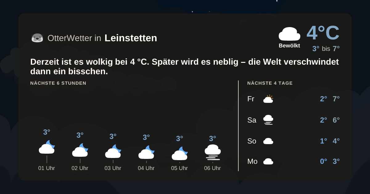 OtterWetter-Widget Leinstetten