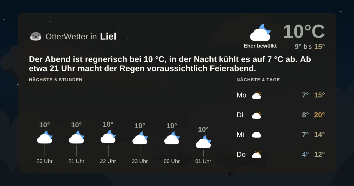 Widget-Vorschau für Liel Wetter-Widget-Vorschau mit Vorhersagedaten für Liel