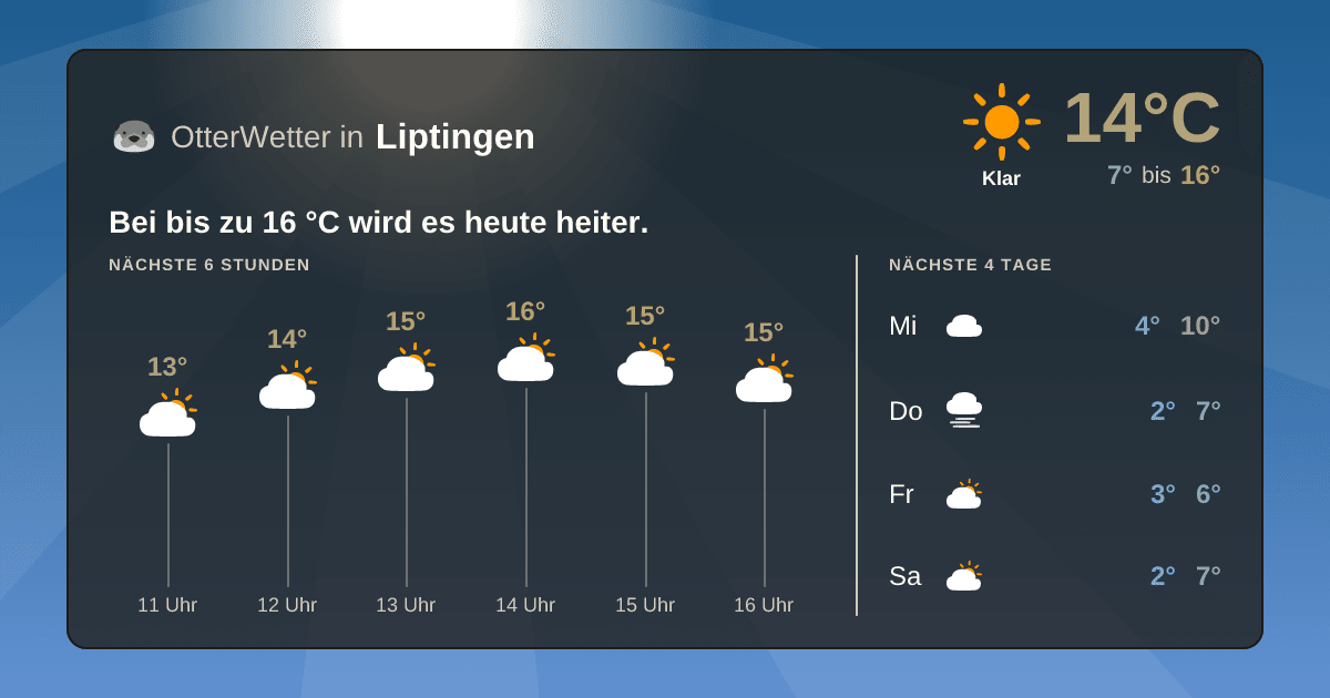 OtterWetter-Widget Liptingen