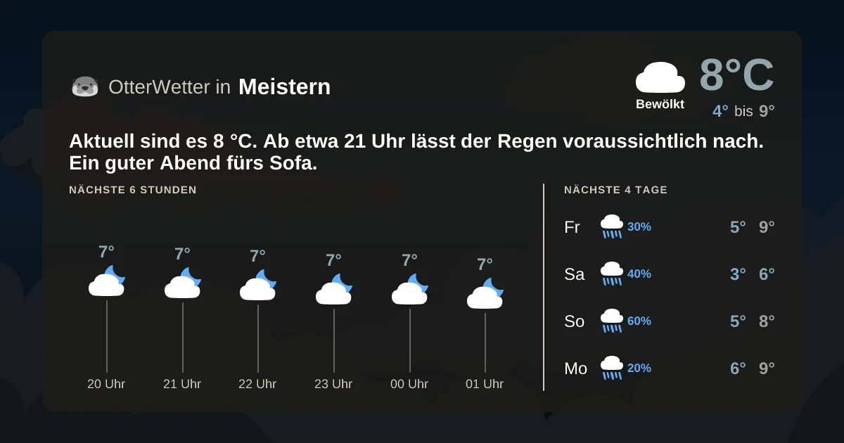 Widget-Vorschau für Meistern Wetter-Widget-Vorschau mit Vorhersagedaten für Meistern