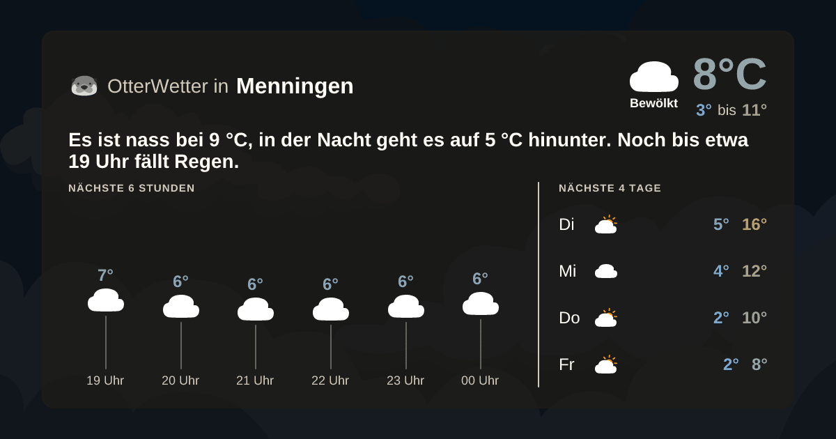 OtterWetter-Widget Menningen