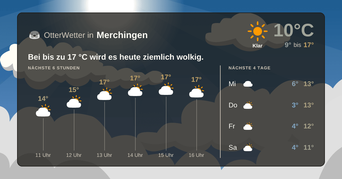 OtterWetter-Widget Merchingen