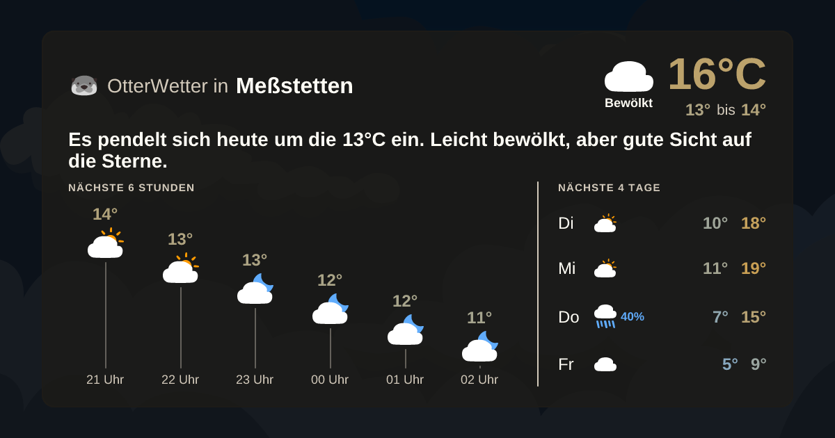 Widget-Vorschau für Meßstetten Wetter-Widget-Vorschau mit Vorhersagedaten für Meßstetten