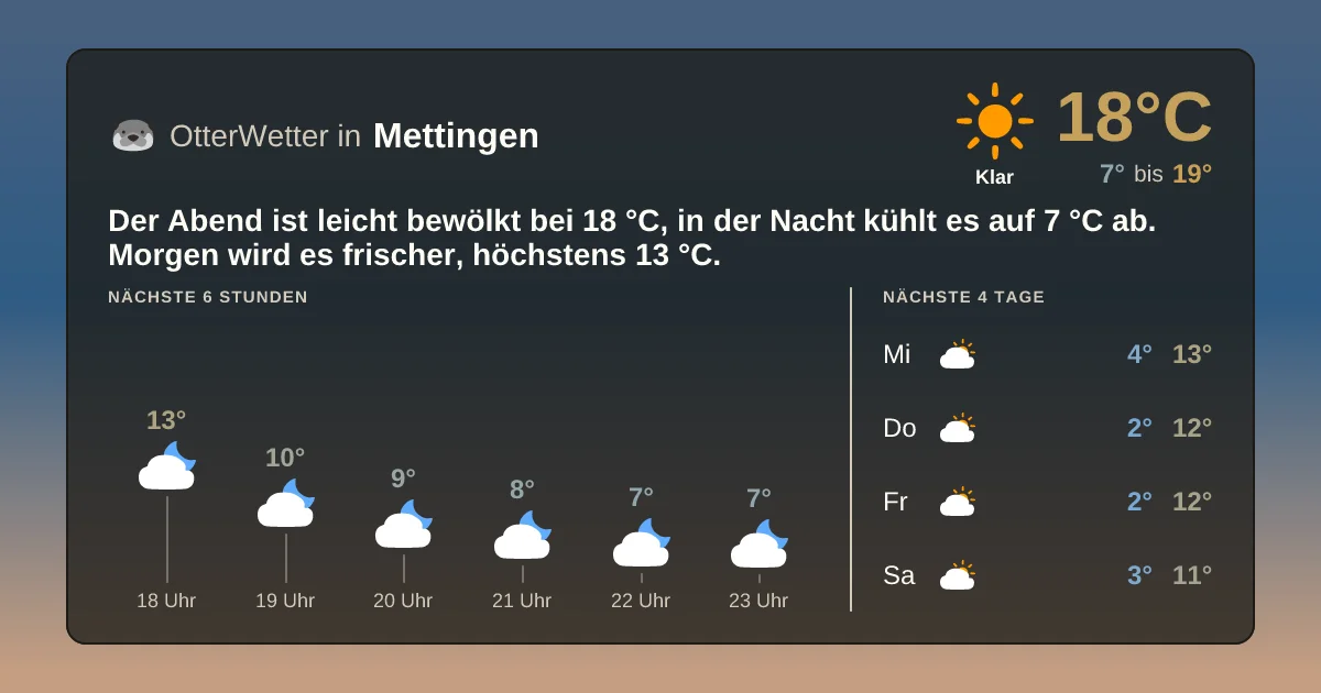 Widget-Vorschau für Mettingen Wetter-Widget-Vorschau mit Vorhersagedaten für Mettingen