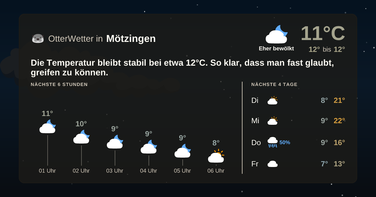 Widget-Vorschau für Mötzingen Wetter-Widget-Vorschau mit Vorhersagedaten für Mötzingen