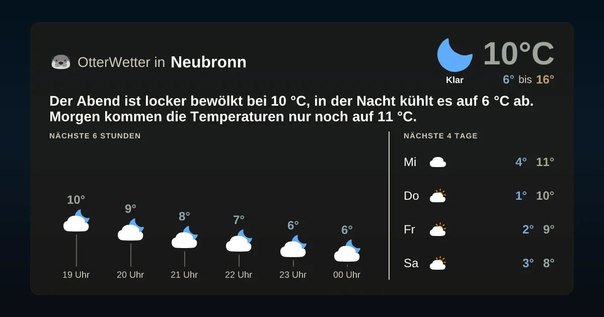 Wetter-Widget-Vorschau mit Vorhersagedaten für Neubronn