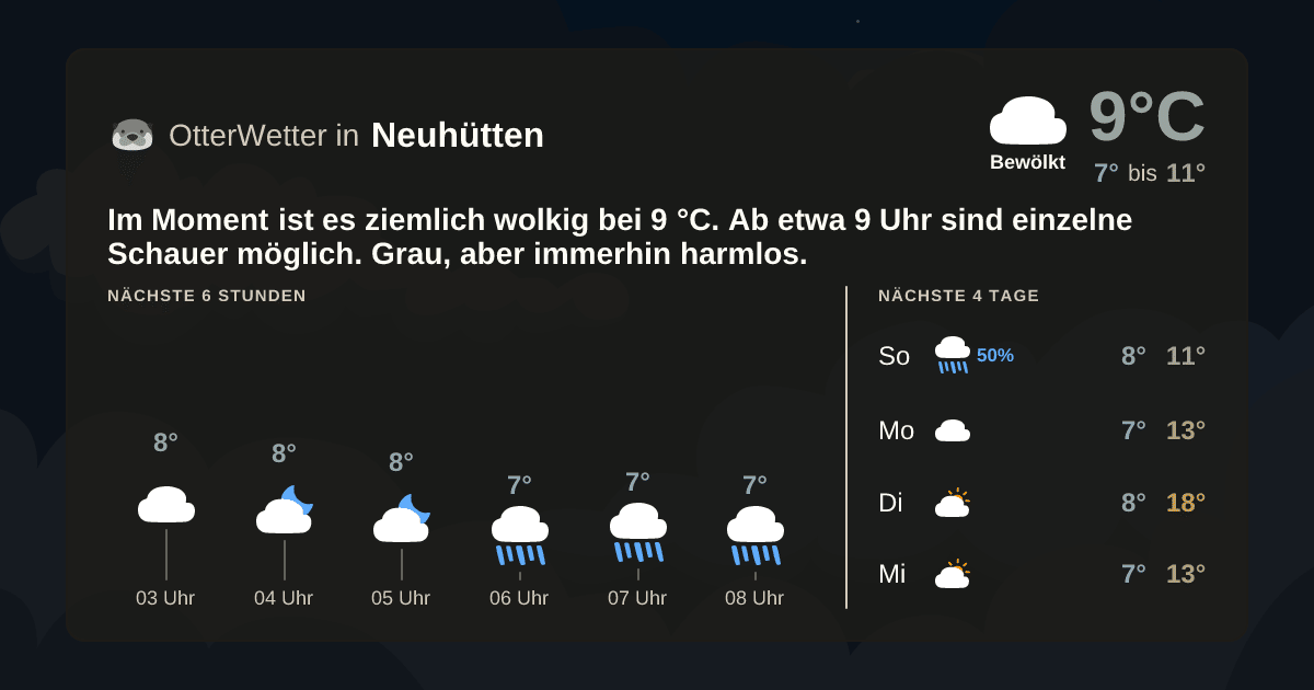 Widget-Vorschau für Neuhütten Wetter-Widget-Vorschau mit Vorhersagedaten für Neuhütten