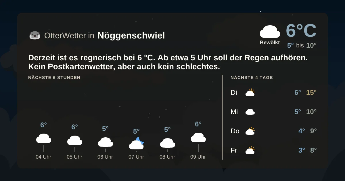 Widget-Vorschau für Nöggenschwiel Wetter-Widget-Vorschau mit Vorhersagedaten für Nöggenschwiel