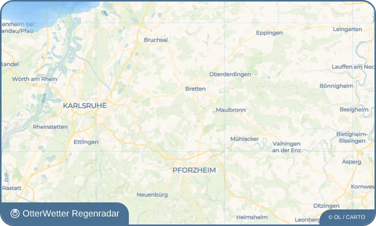 Wetter-Widget-Vorschau mit Vorhersagedaten für Nußbaum