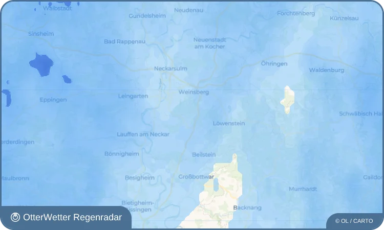 Widget-Vorschau für Obergruppenbach Wetter-Widget-Vorschau mit Vorhersagedaten für Obergruppenbach