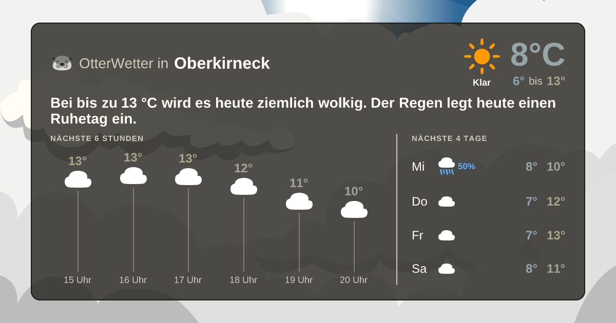 OtterWetter-Widget Oberkirneck
