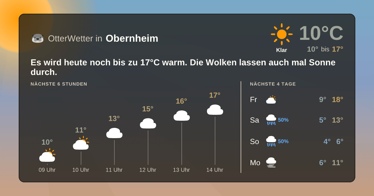 OtterWetter-Widget Obernheim