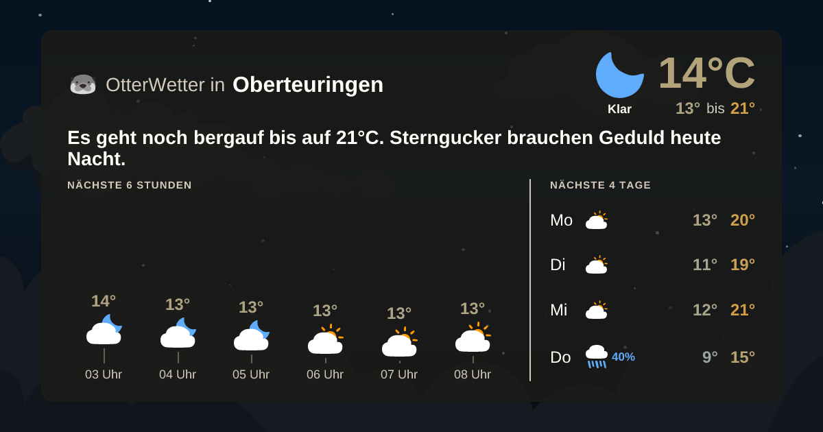 OtterWetter-Widget Oberteuringen