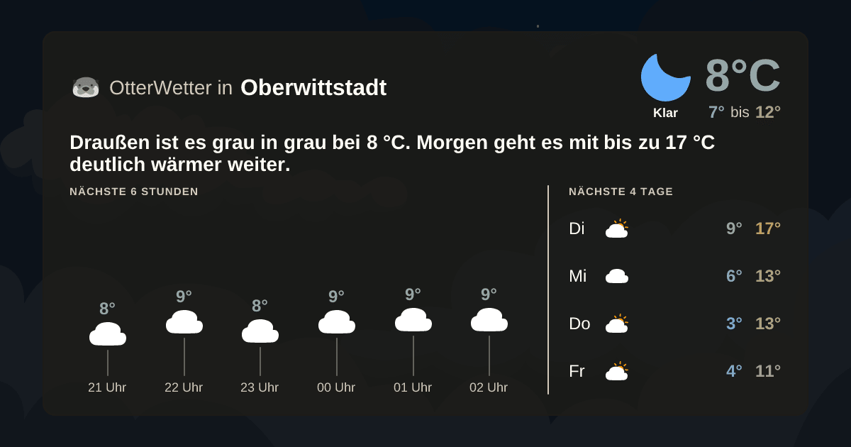 OtterWetter-Widget Oberwittstadt