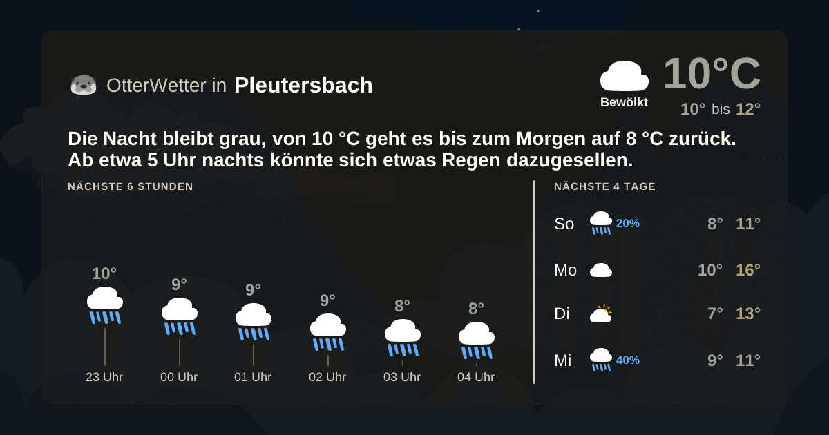 OtterWetter-Widget Pleutersbach
