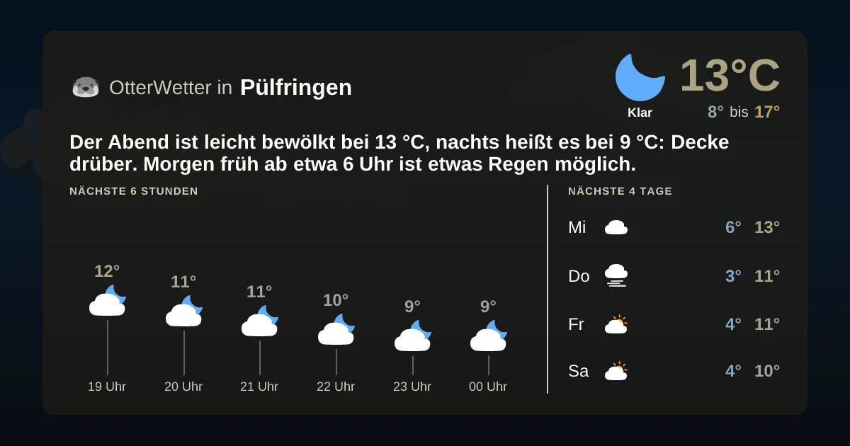 Widget-Vorschau für Pülfringen Wetter-Widget-Vorschau mit Vorhersagedaten für Pülfringen